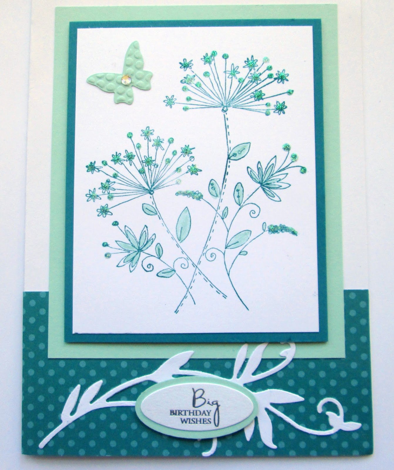 Birthday wishes received